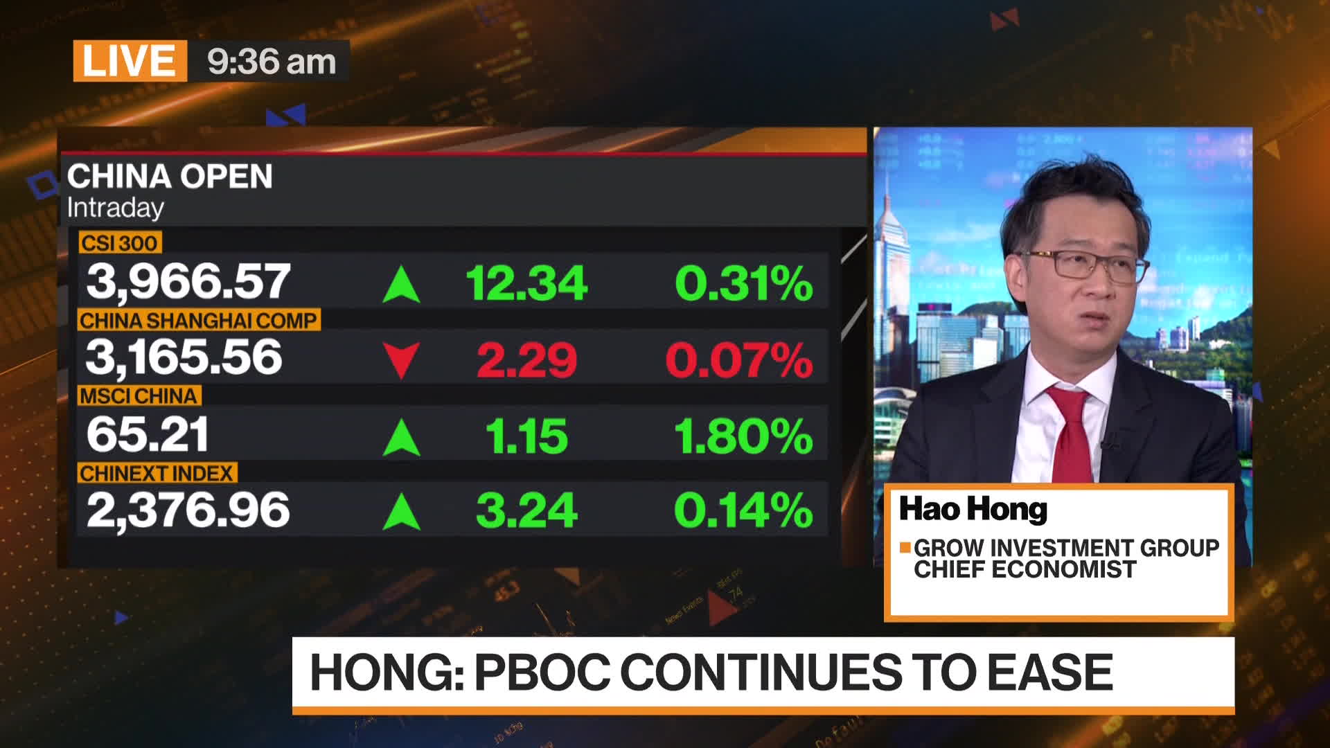 Watch China’s Growth In 2023 Will Be Around 5%: Hong - Bloomberg