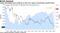 Lower borrowing costs continue to fuel U.S. sales of previously owned homes