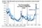 relates to Reign of Faang Oligarchy Showing No Signs of Stock Usurpation