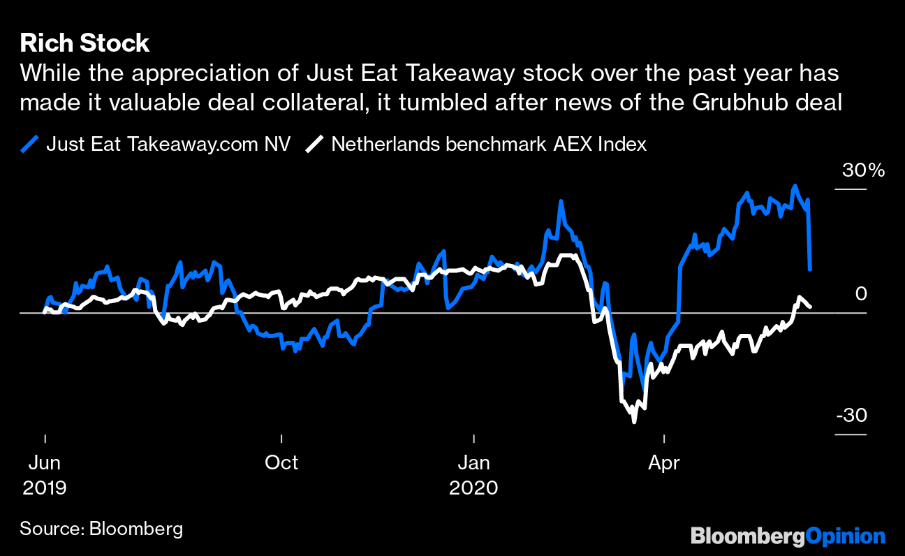 just eat bloomberg