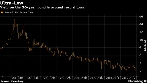 Treasury Seizes the Moment to Revisit Ultra-Long Bond Proposal
