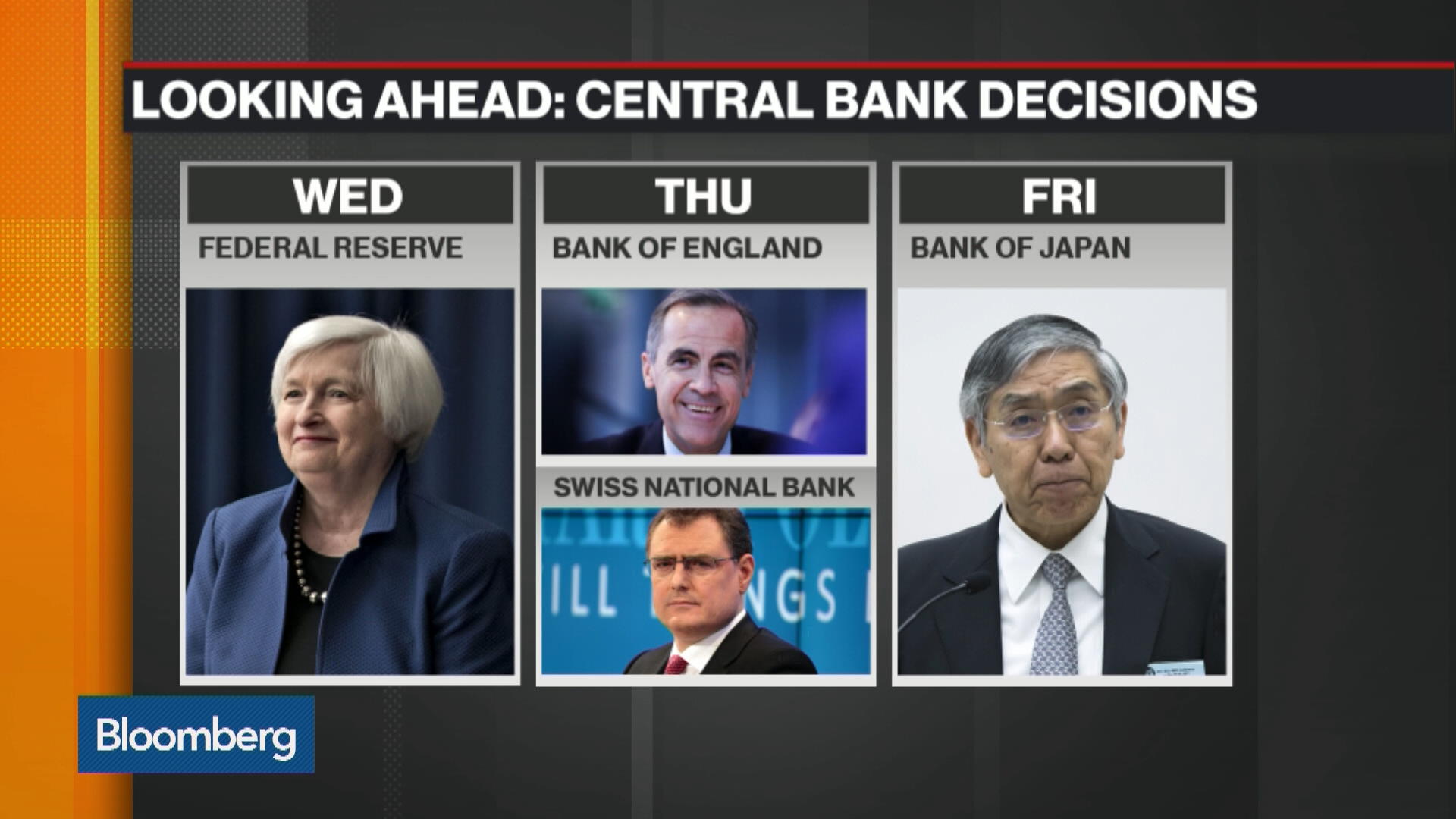 Watch Why the Bank of England Has to Stay Put - Bloomberg