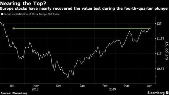 Glory Days Are Over for European Stocks in 2019, Strategists Say