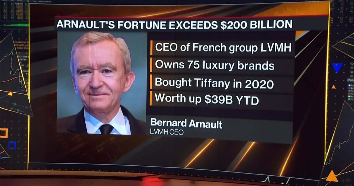 Watch LVMH CEO Arnault's Fortune Soars Past $200Billion for First Time -  Bloomberg