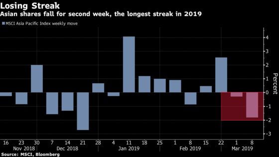 China's Plunge Sends Asia Stocks to Biggest Loss This Year