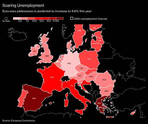 Charting the Global Economy: Week Was One for the Record Books