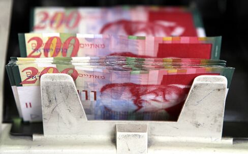 Shekel Rallies to 16-Month High as Fischer Seen Holding Rates