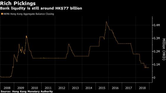 Here's One Less Thing for Hong Kong Homebuyers to Worry About
