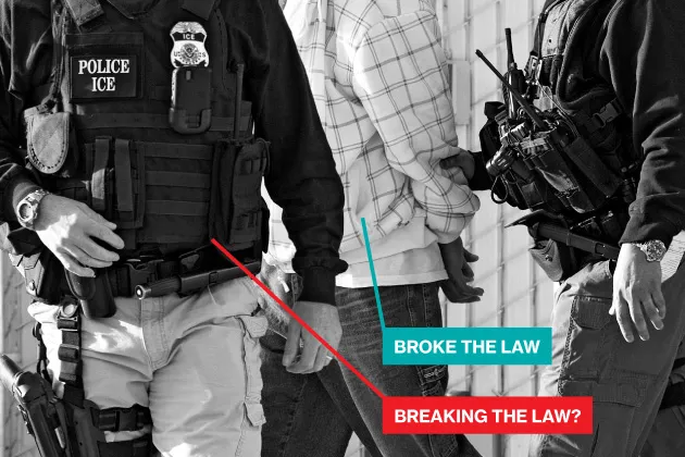 Suing for the Right to Round Up Illegals