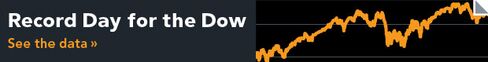 Graphic: Record Day for the Dow
