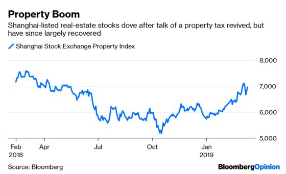 China's Property Taxman Cometh, Someday