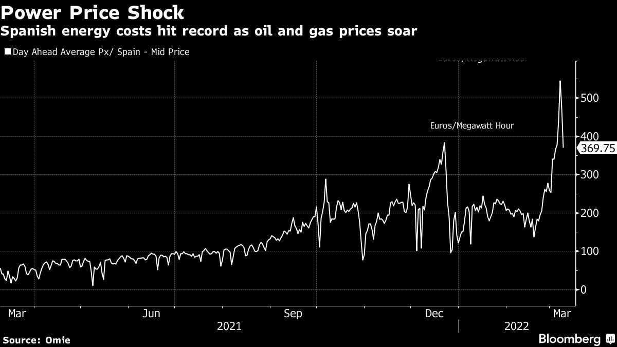 www.bloomberg.com