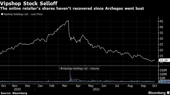 Goldman, Morgan Stanley Sued Over Archegos-Tied Sales