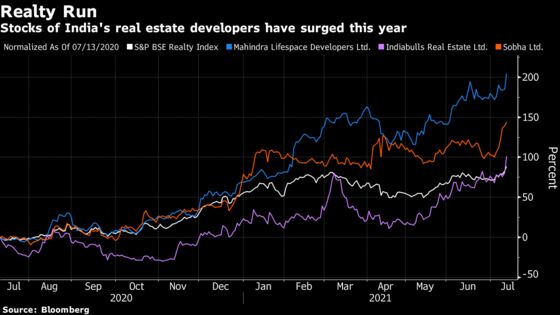 Demand for New Homes Sends India’s Realty Index to a Decade High