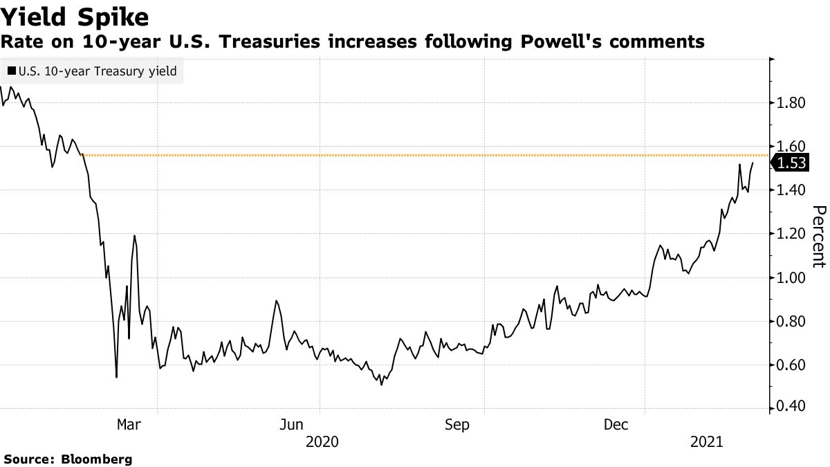 Michaels shares barely budge after disappointing IPO pricing