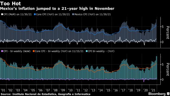 Charting the Global Economy: U.S. Inflation at Near 40-Year High
