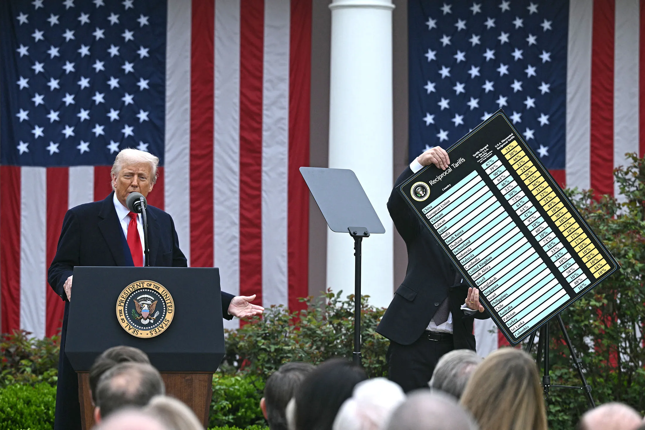 President Donald Trump delivers remarks on “reciprocal tariffs”&nbsp;during an event in the White House Rose Garden on April 2.