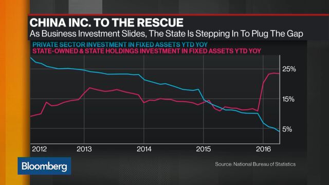 china s stimulus rally has already sent stocks up 25 and cnbc