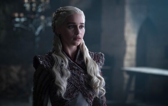 ‘Game of Thrones’ Season Premiere Attracts Record-Sized Audience