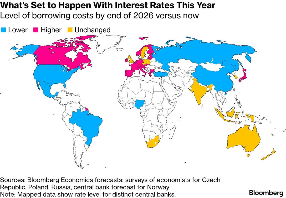 Global Rate Outlook Tilts Higher After Trump War Shock