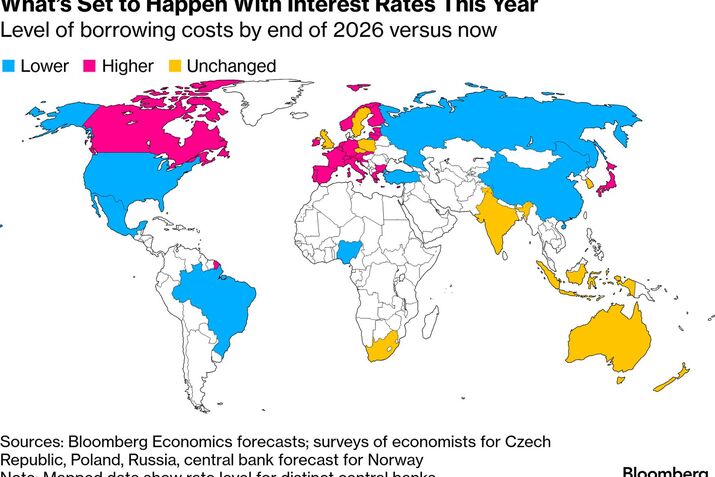 Global Rate Outlook Tilts Higher After Trump War Shock