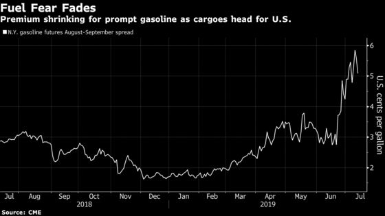 New York Fuel Supply Concerns Eased by European Gasoline Armada