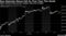 Raw-Materials Shares Fall for First Time This Month