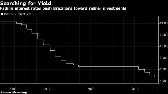 Zuckerberg’s Investment Firm Iconiq Attracts Wealthy Brazilians