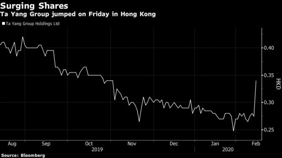 Hong Kong Stock Gains 129% After Saying It Will Make Masks