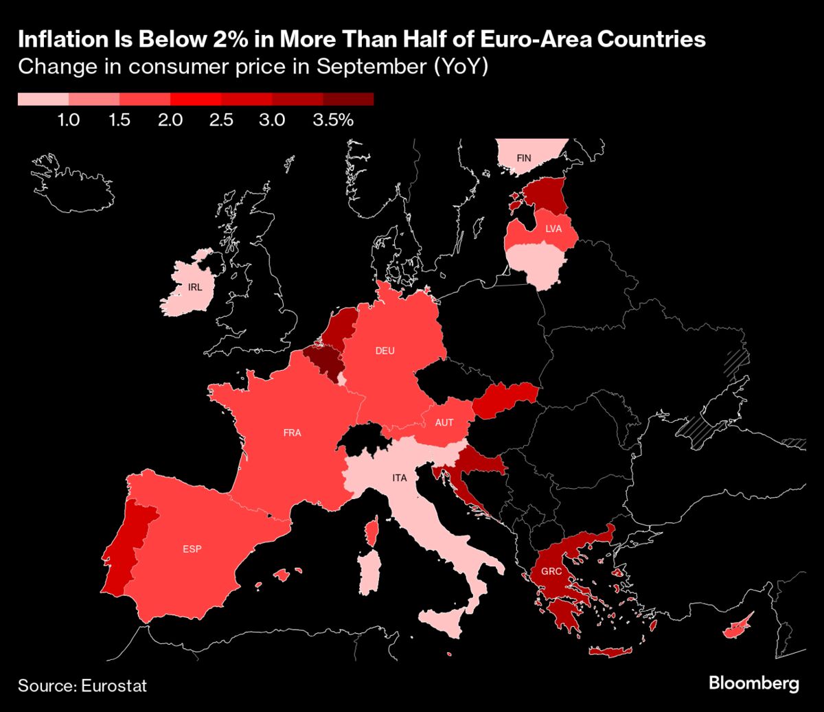 Euro-Zone Inflation Drops Below 2%, Backing ECB Rate-Cut Bets