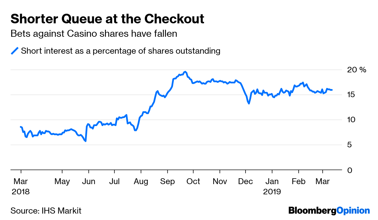 Casino rallye debt consolidation