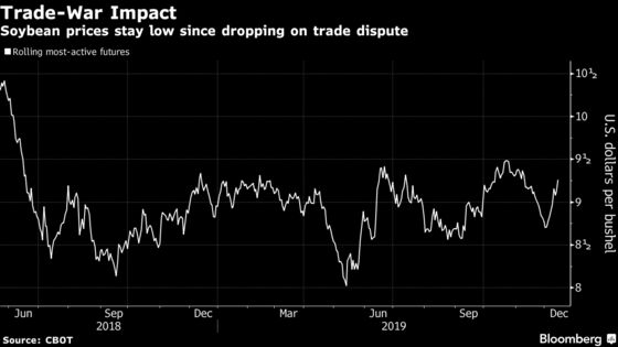 U.S.-China Deal Spurs Relief and More Questions for Farmers