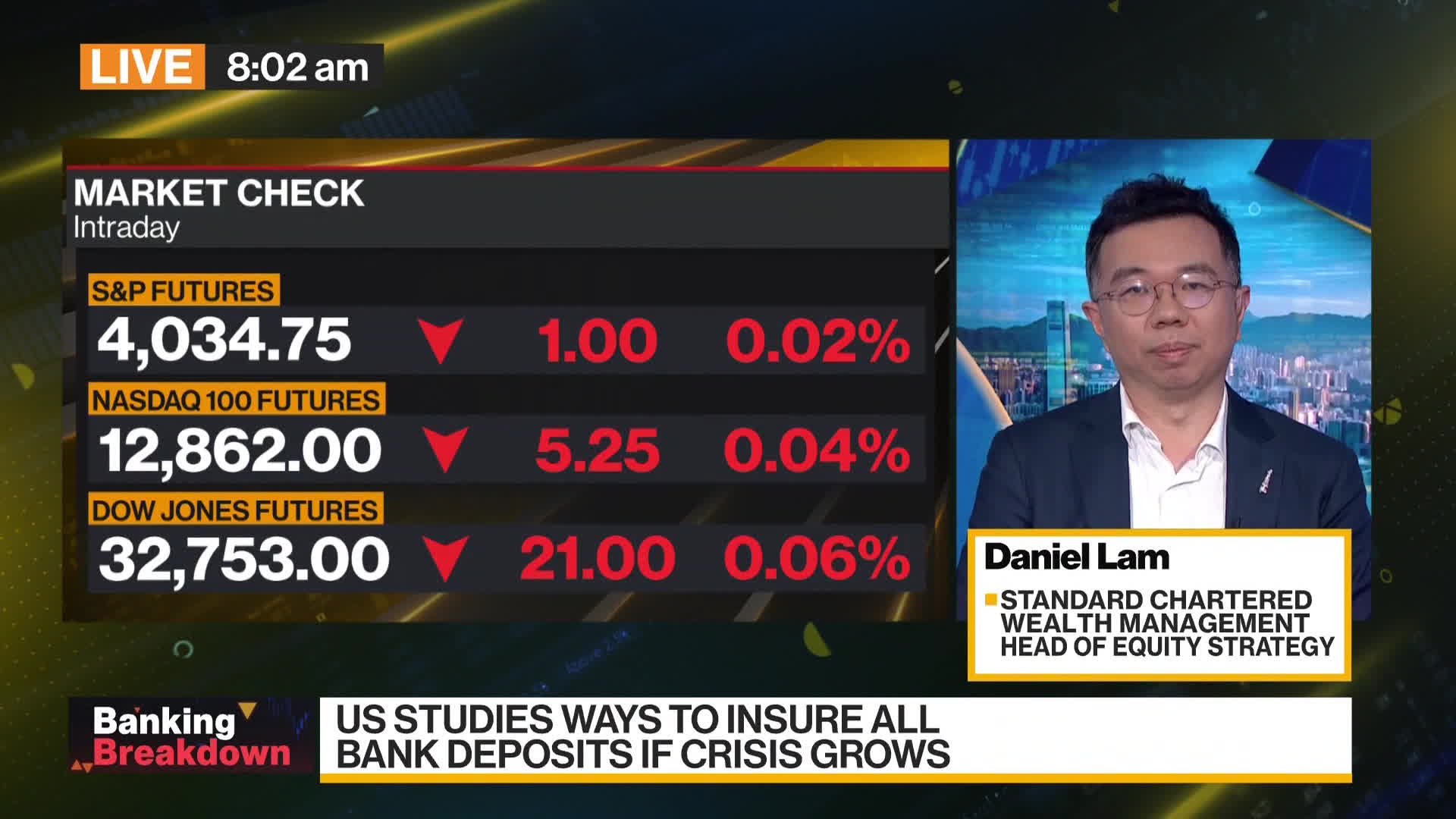 Watch Standard Chartered Sees Opportunities in US MegaCap Financials Bloomberg