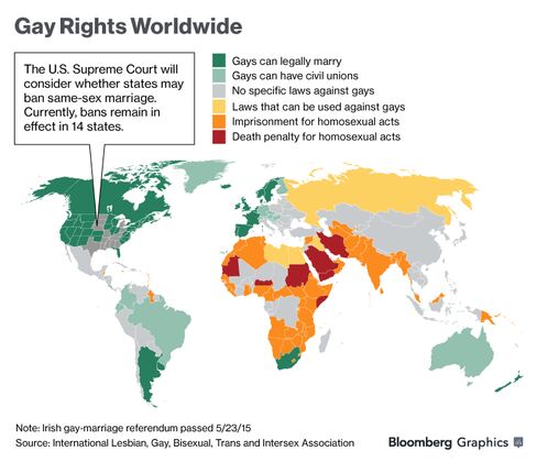 Graphic: Gay Rights Worldwide