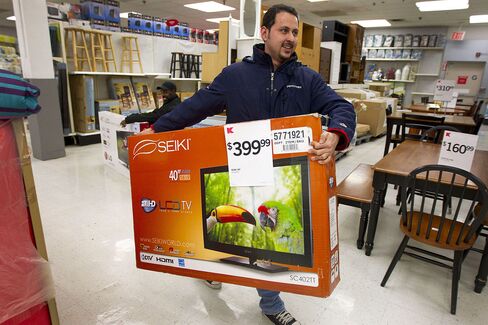 Kmart’s New Rent-to-Own Program Turns $300 TV Into $415 Purchase