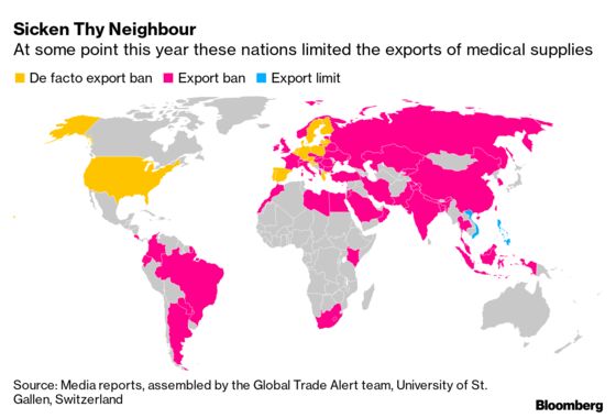 Trump Eases Covid-19 Export Ban Amid Backlash Around World