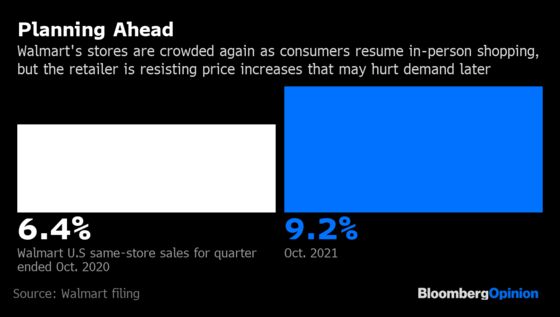 Walmart Is Already Planning for a Post-Inflation World