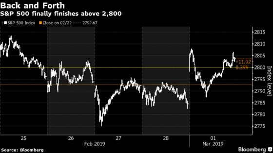 Stocks Rise for Fifth Straight Week; Oil Tumbles: Markets Wrap