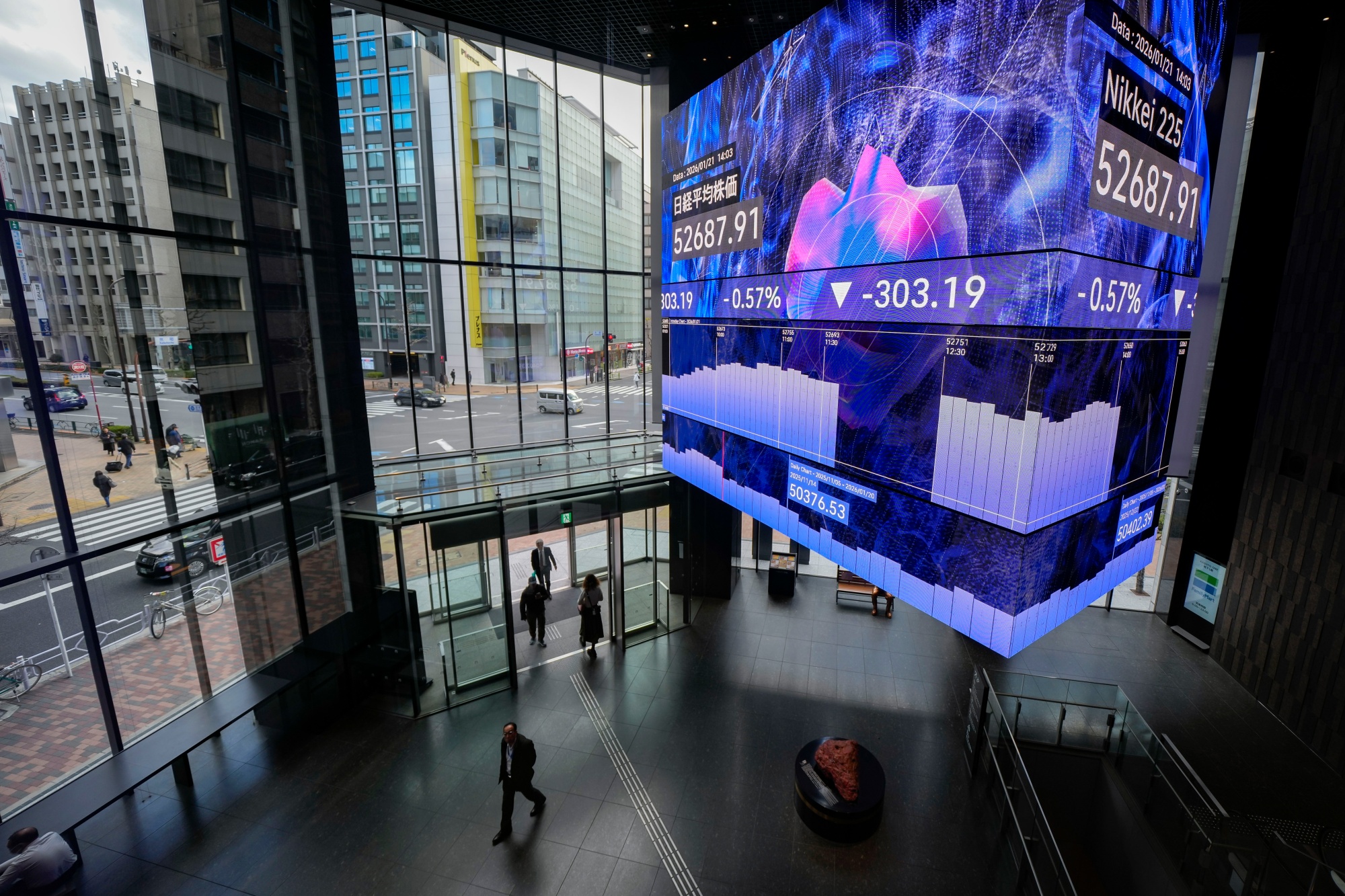 A screen displays Nikkei 225 Stock Average inside the Kabuto One building in Tokyo, Japan, on Wednesday, Jan. 21, 2026. Japan's financial stocks declined as Tuesday's government bond meltdown raised alarms about potential losses for lenders and brokerages. Photographer: Toru Hanai/Bloomberg