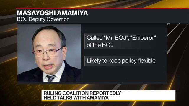 Bloomberg business news