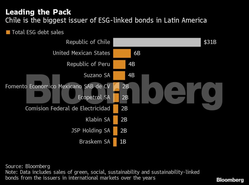 Liderando la manada