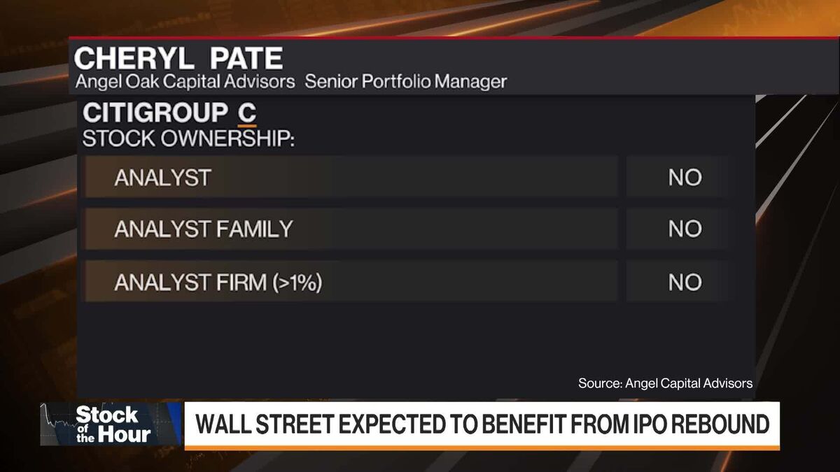 US Banks Setting Up For Good Earnings Season: Angel Oak Capital's Pate