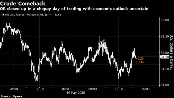 Oil Rises as Supply Cuts, Improving Demand Signal Recovery