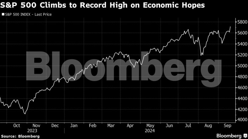 S&P 500 Climbs to Record High on Economic Hopes