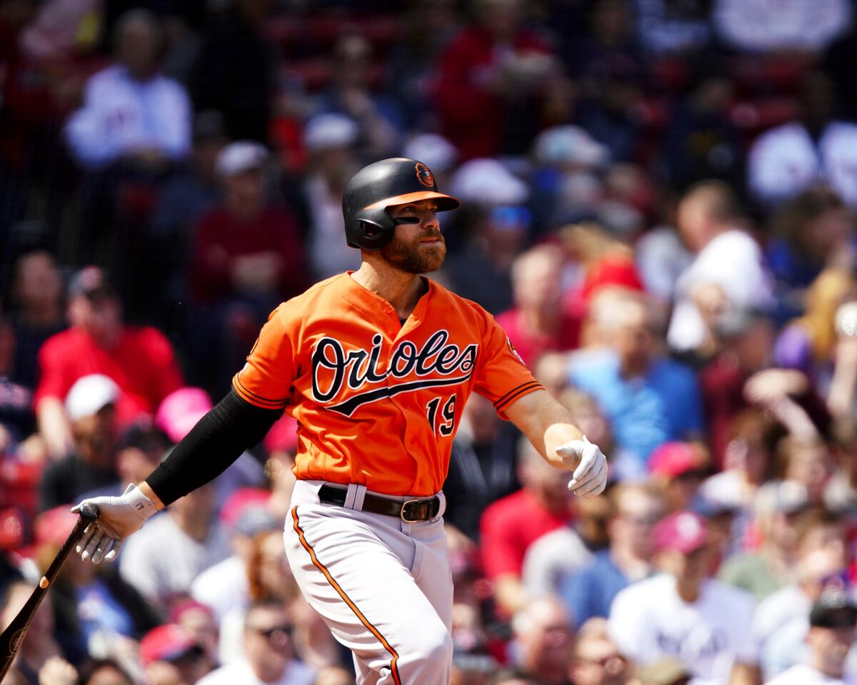 The Cruelty of Chris Davis's Record Hitless Streak