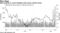 RBA pumping in record liquidity amid money market stress
