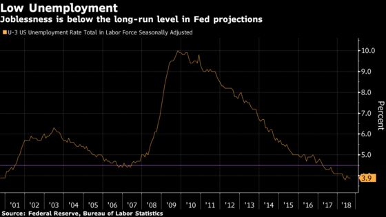 How Hot Is Hot? Powell's Fed Faces Label-Defying Labor Market