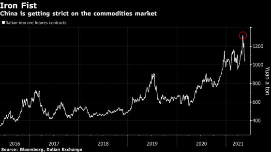 China Struggles to Suppress Bubbles in Markets Awash With Money