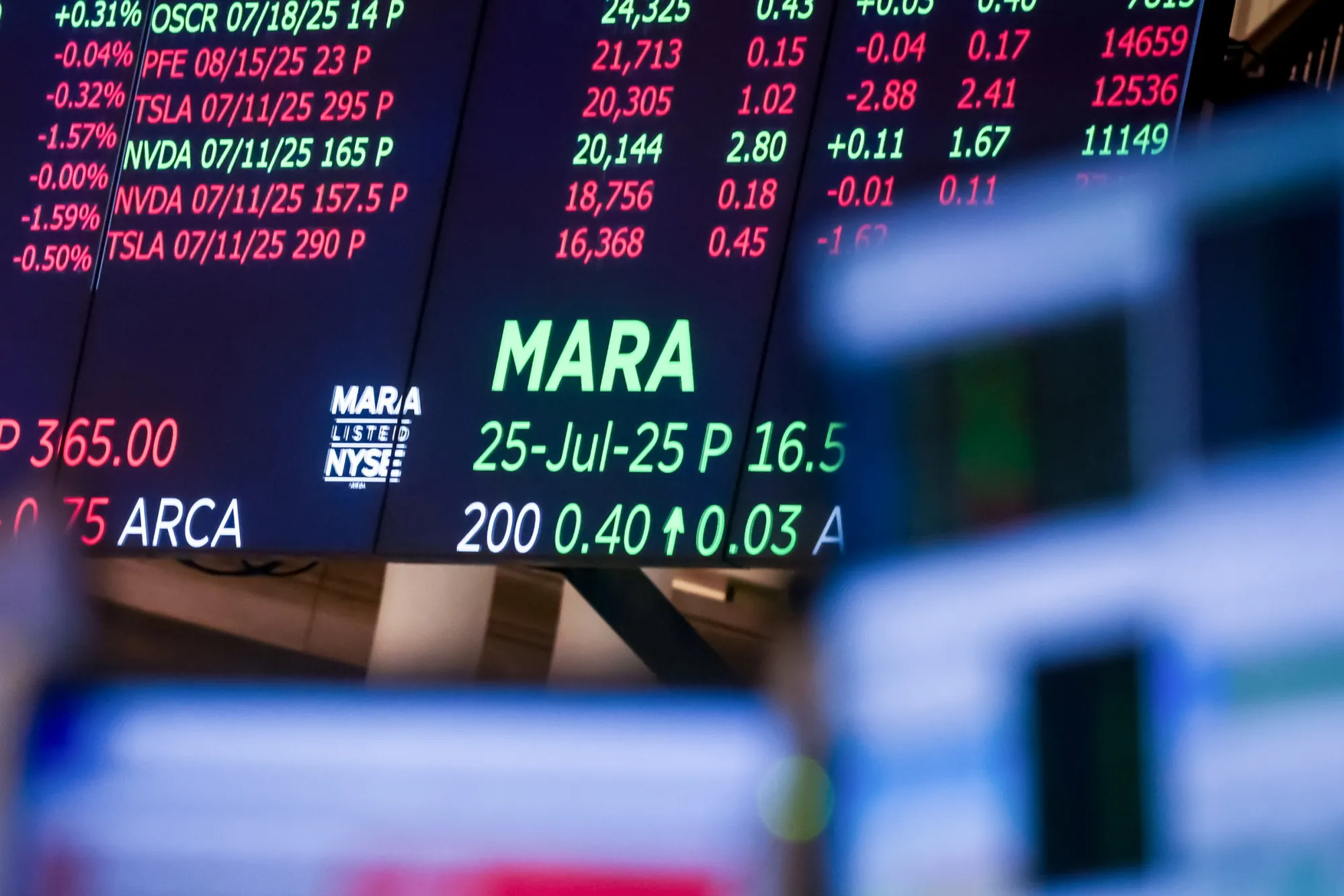 MARA Holdings Inc. signage on an options contract ticker at the New York Stock Exchange.