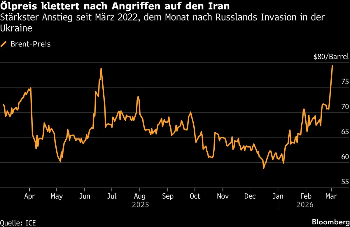 assets.bwbx.io image